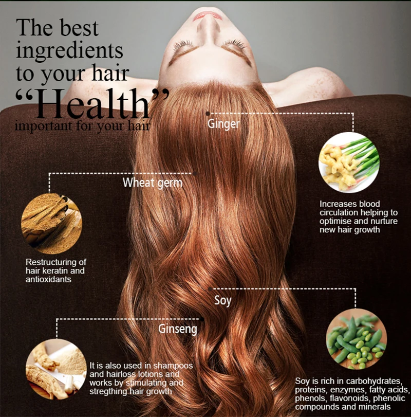 Shampoo au gingembre PURC et h - Licorice Root Sticks avis et prix