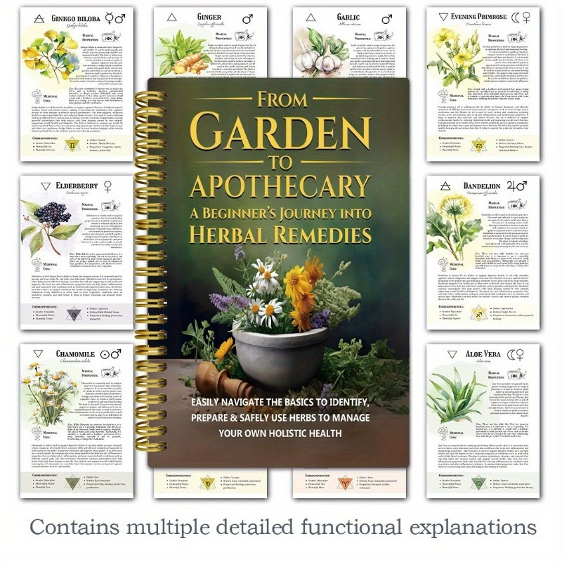 De jardin à l'apothicaire, voy - Herbal Wellness For You avis et prix